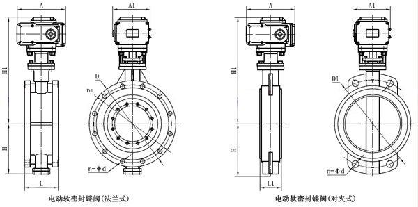 湖南蝶閥生產(chǎn),截止閥銷售,湖南雙正流體設(shè)備有限公司