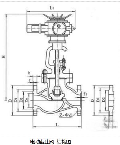 湖南蝶閥生產,截止閥銷售,湖南雙正流體設備有限公司