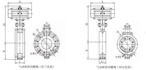 湖南蝶閥生產,截止閥銷售,湖南雙正流體設備有限公司