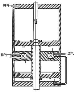 湖南蝶閥生產,截止閥銷售,湖南雙正流體設備有限公司