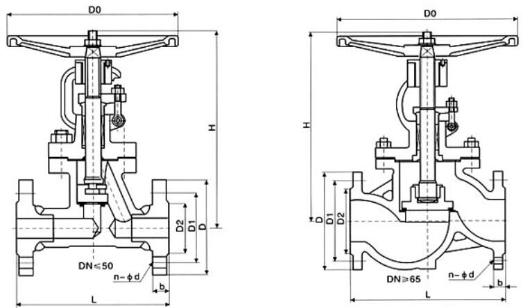 湖南蝶閥生產,截止閥銷售,湖南雙正流體設備有限公司 湖南蝶閥生產,截止閥銷售,湖南雙正流體設備有限公司