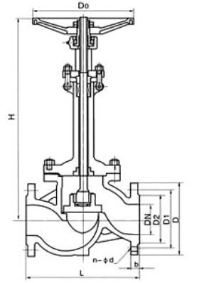 湖南蝶閥生產,截止閥銷售,湖南雙正流體設備有限公司 湖南蝶閥生產,截止閥銷售,湖南雙正流體設備有限公司