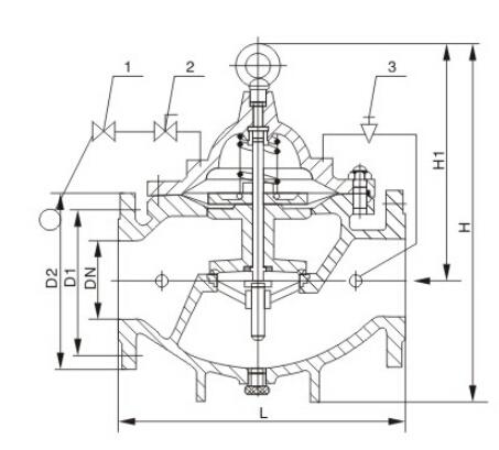 湖南蝶閥生產,截止閥銷售,湖南雙正流體設備有限公司